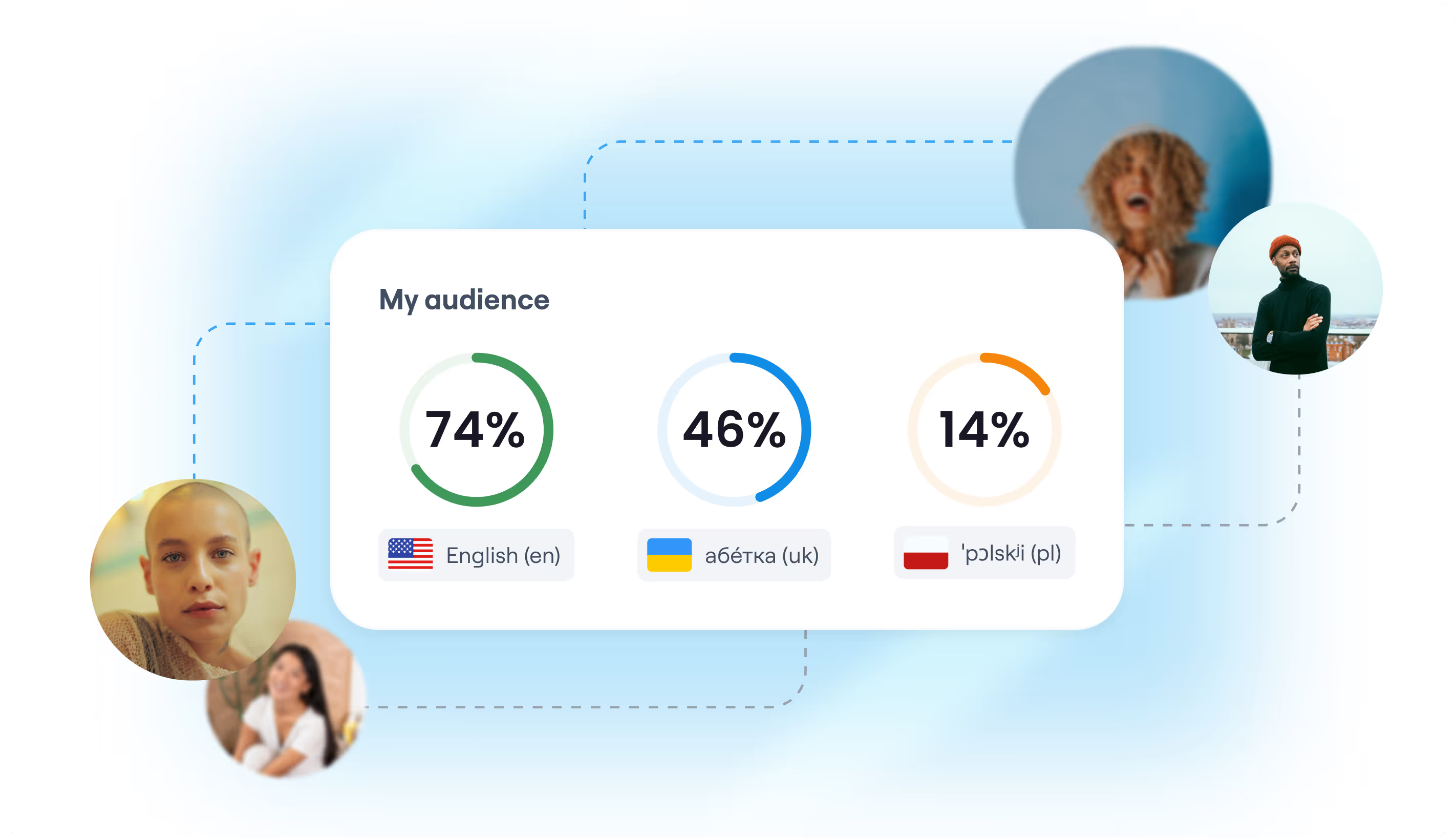 Language-level viewing analytics