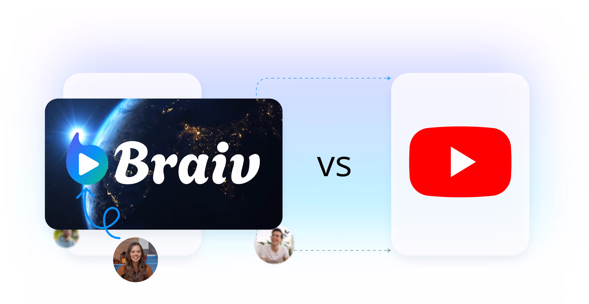 Braiv vs Youtube