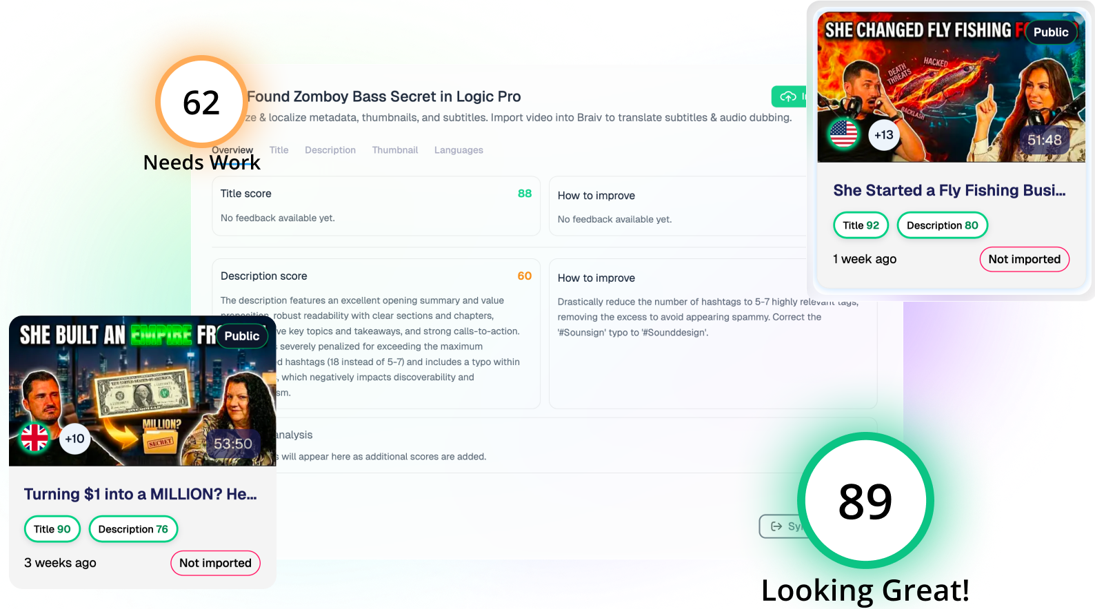 Optimize Existing YouTube Videos