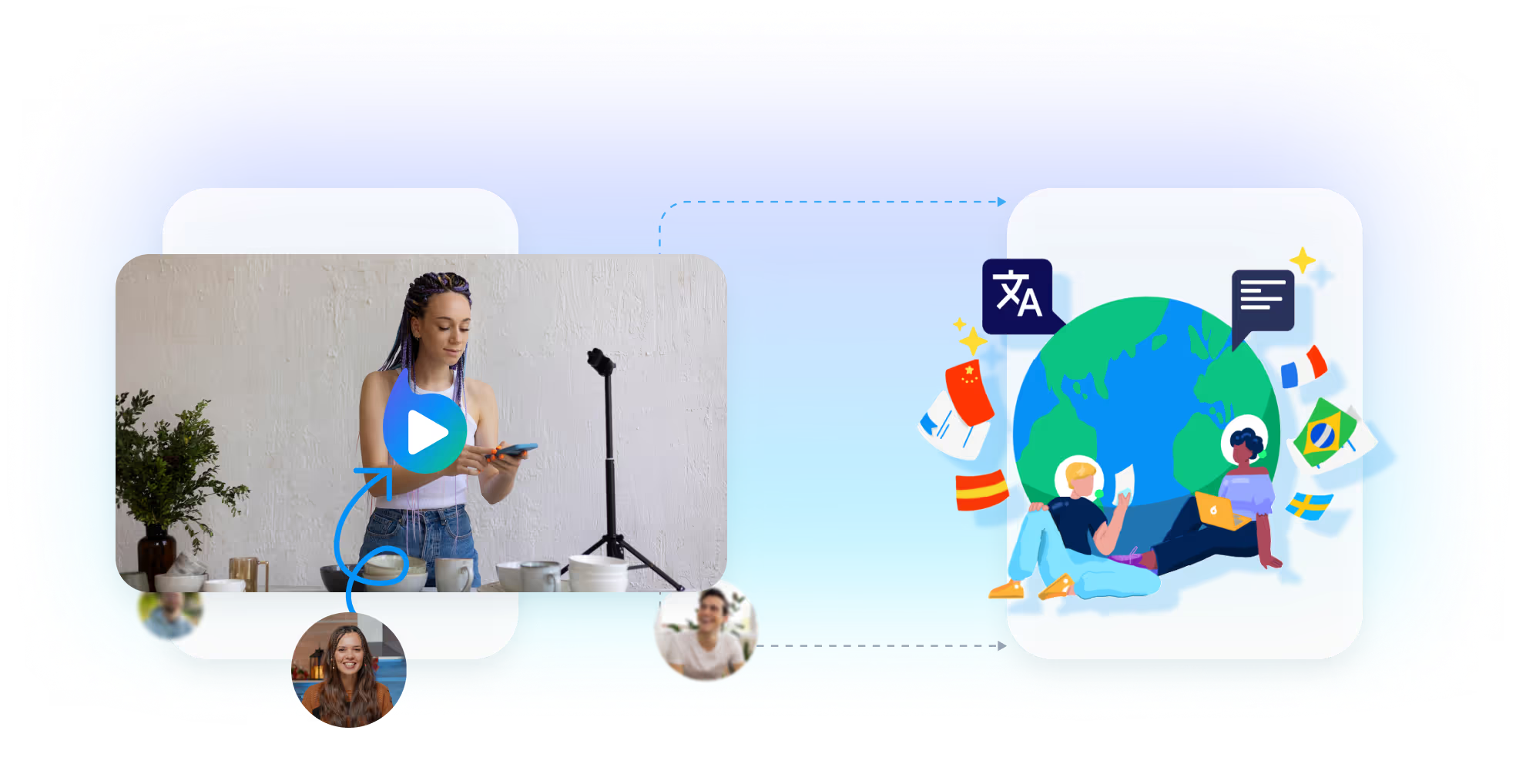 Going Global with AI Dubbing